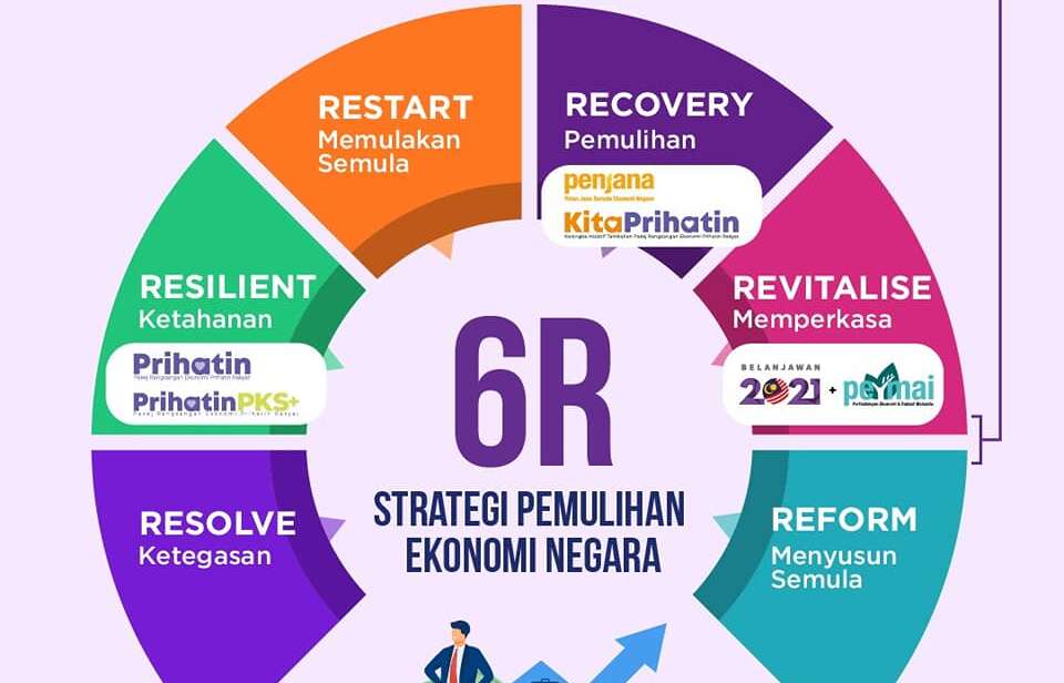 Shan Saeed Pemerkasa