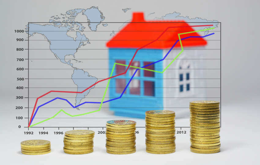 炒美股，不如买房？