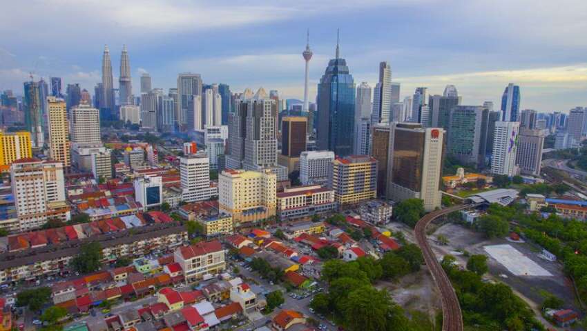 全球房地产市场