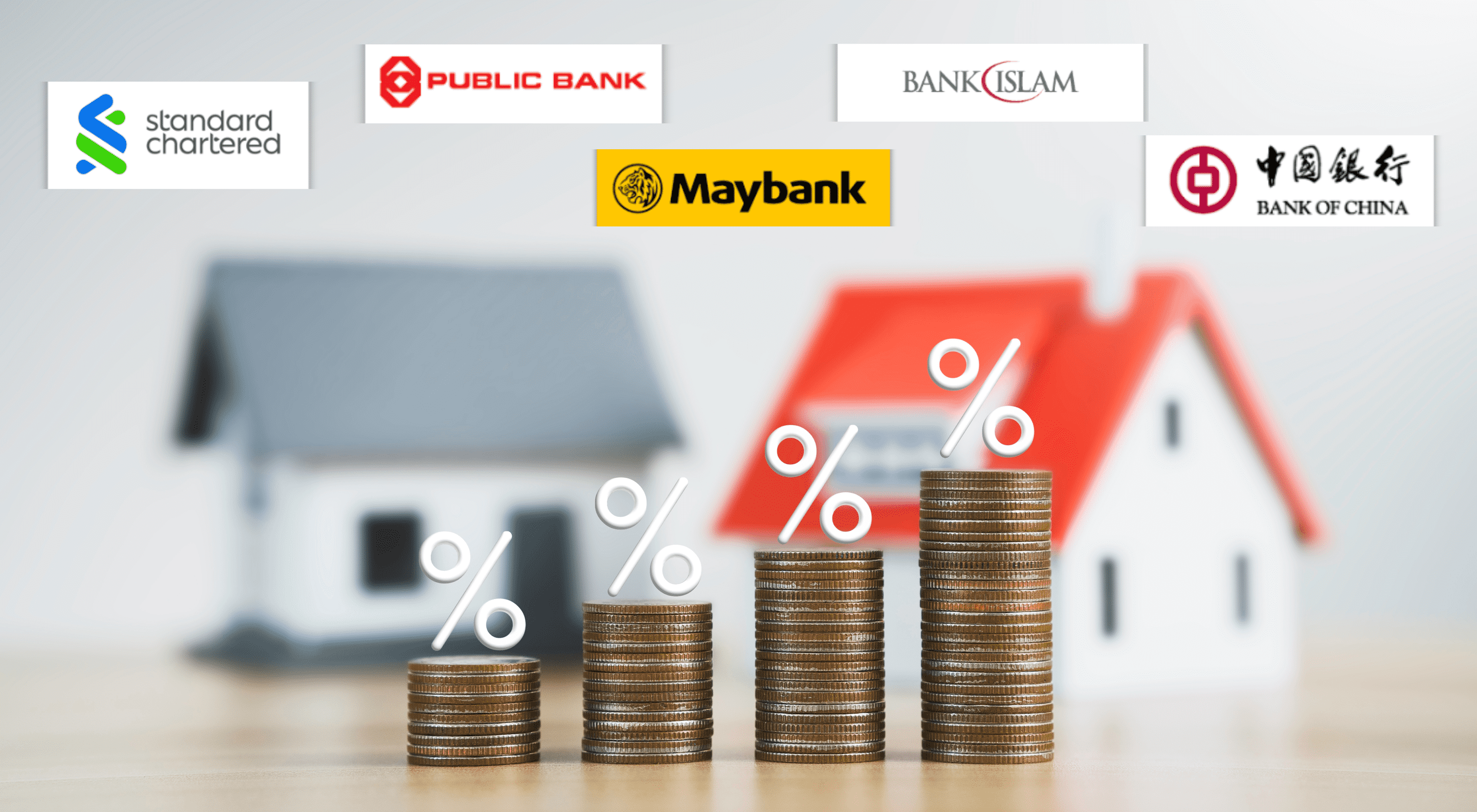 Kadar Faedah Rumah Julai 2025: Pilihan Pinjaman Bank Terbaik!